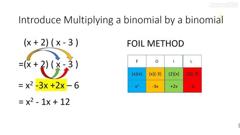 The Foil Method To Multiply Binomials 2 Youtube