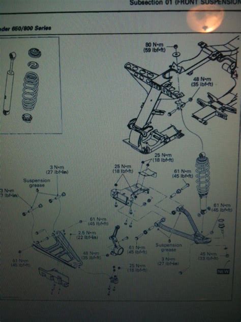 Honda Atv Lug Nut Torque Specs