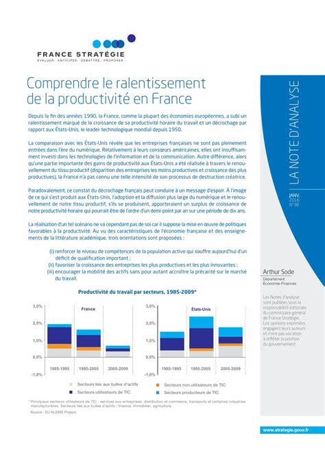 PDF Comprendre le ralentissement de la productivité en France