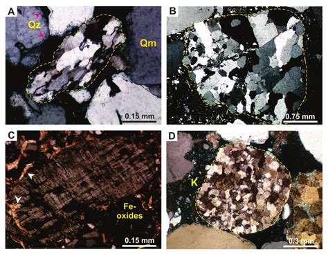 Photomicrographs Of The Araba Sandstones Showing A Polycrystalline