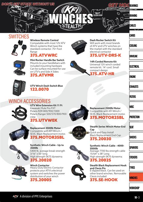 Atv City Atv Utv Parts And Accessories Catalogue 2022 Admin Page 433 Flip Pdf Online