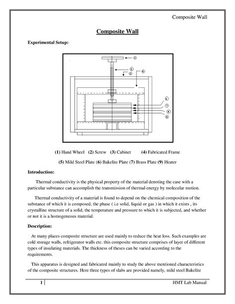 Composite Wall Heat And Mass Transfer Experiment Composite Wall