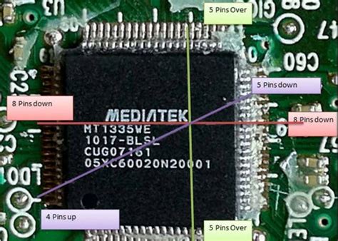 The Kamikaze Hack For The Xbox 360 Slim Required A Drill