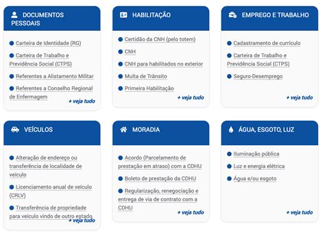 Poupatempo S Como Agendar Quais Servi Os Usar E Onde Estacionar