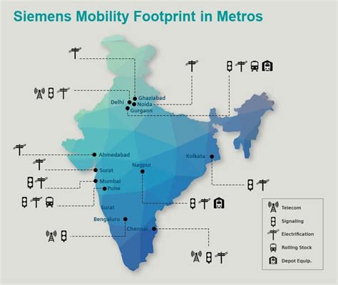 Siemens To Make India S First Hp Electric Loco For Indian Railways