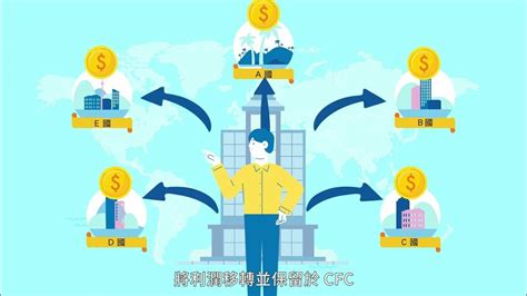 什麼是受控外國企業制度cfc Youtube