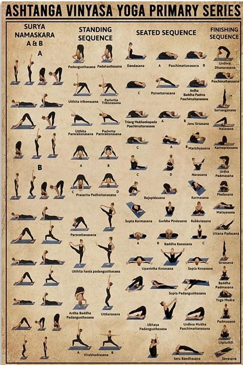 Vinyasa yoga poses – Artofit