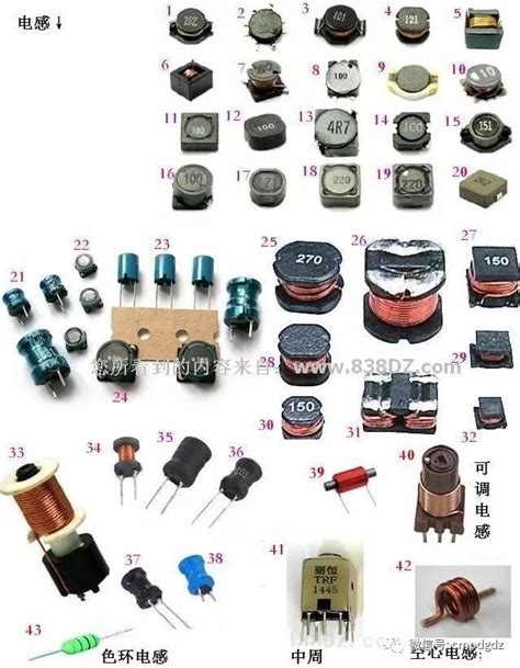 电子元器件图片、名称、符号图形对照（精编请收藏）电器元件符号和字母图片集成块图 Csdn博客