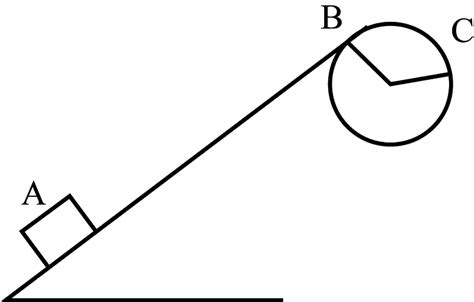 Solved Figure 8 E17 Shows A Smooth Track Which Consists Of A S Self