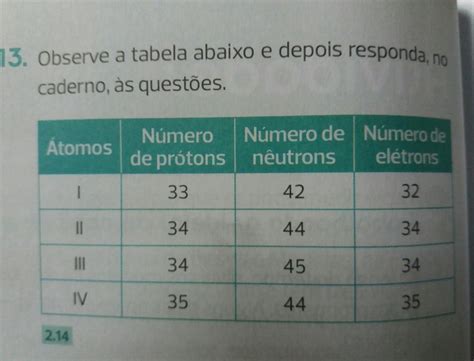 A Quais S O Os Is Topos E Os Is Baros E Os Is Tonos B Quais Os Tomos