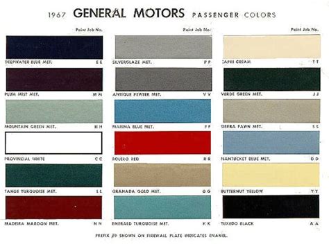 1970 Chevelle SS Color Chart