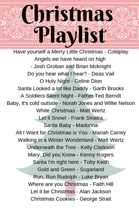 The Best Christmas Playlist For Inspiration Artofit