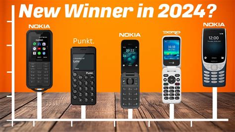 Best Dumb Phones Top You Should Can Buy In Youtube