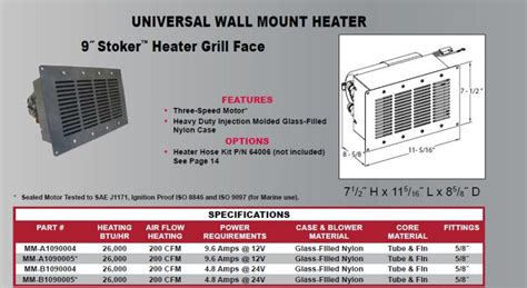 Maradyne Cab Heaters