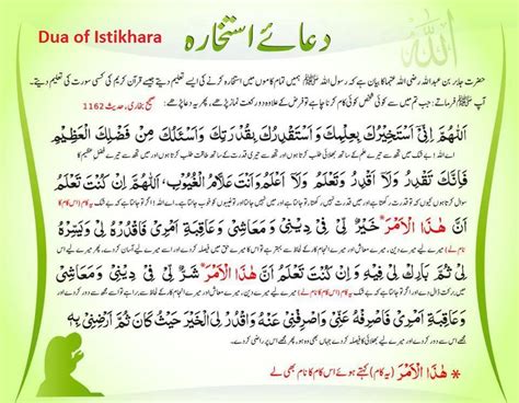 Sunnah Dua Of Istikhara Urdu Islamic Website Urdu Islamic Speeches