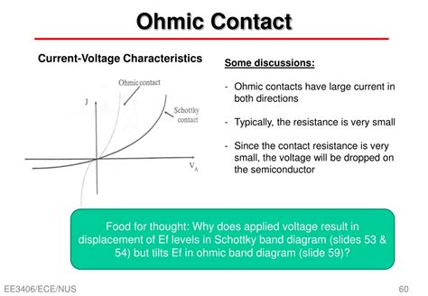 Ppt Metal Semiconductor Contact Powerpoint Presentation Free Download Id 9379258