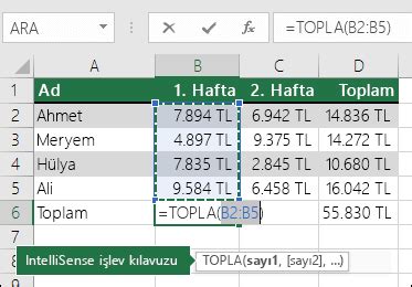 Excel Formulleri Ile Excelde Toplama Islemi Nasil Yapilir Excel