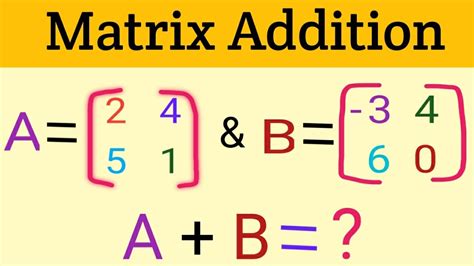 What Is Matrices How To Add Two Matrix Addition Of Two Matrices Youtube