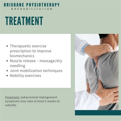 Managing Your Subacromial Impingement Brisbane Physiotherapy