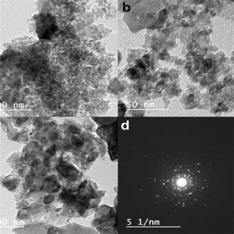 A B C Tem Micrograph Of Mgfe2o4 Nanoparticles D Image Of Mgfe2o4 In