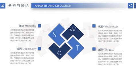 蓝色清新swot分析ppt图表下载pptx格式熊猫办公