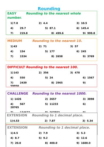 Rounding Differentiated Teaching Resources