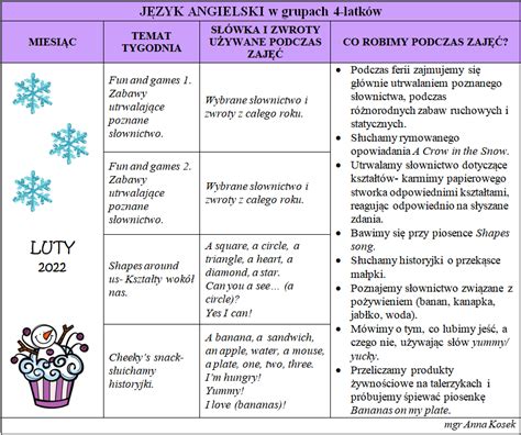 Plan Miesi Czny J Angielski Luty Przedszkole Miejskie Nr W