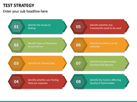 Test Automation Strategy Powerpoint Template Ppt Slides Sketchbubble Images