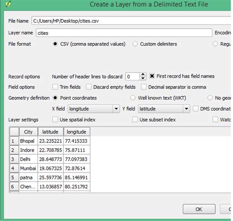 Upload Excel Latitude Longitude In Qgis As Spatial Layer