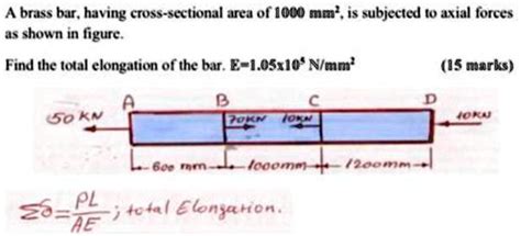 Solved A Brass Bar Having A Cross Sectional Area Of Mm Is