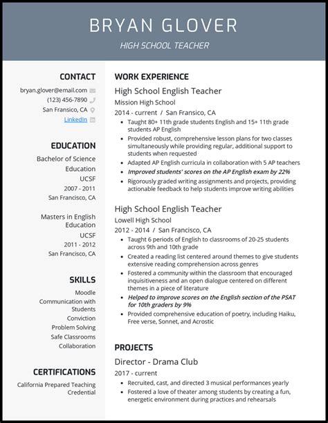 High School Teacher Resume Examples 2024 Dorrie Chrissy