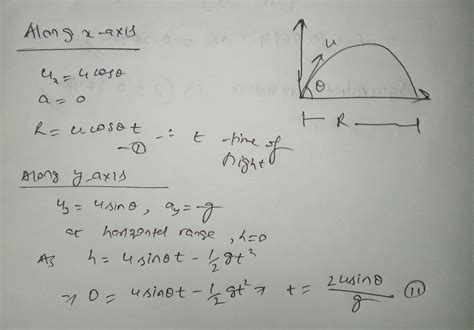 Derive an equation for horizontal range of a projectile projected with some angle with the ...