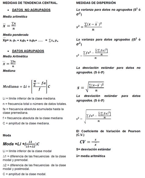 Newton Matemáticas Formulario De Medidas De Tendencias Central Y