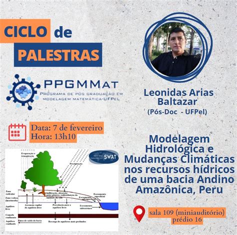 Programa De P S Gradua O Em Modelagem Matem Tica Palestra Sobre