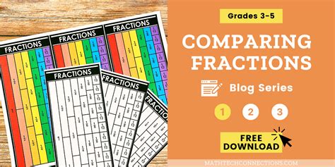 Fractions Cheat Sheet