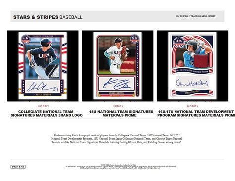 2024 Panini Stars Stripes USA Baseball Baseball Trading Card Database