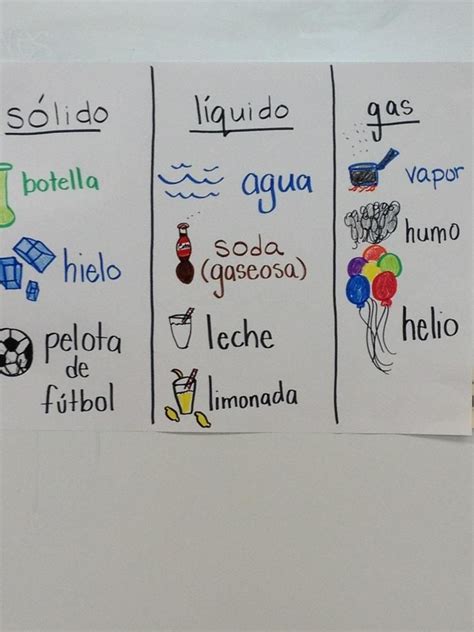 Ejercicios De Improvisacion Para Niños Alfabetos ilustrados para