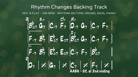 Bb Rhythm Changes Backing Track 190 Bpm YouTube