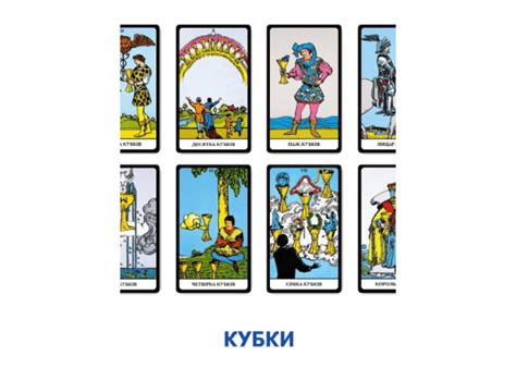 Карты Таро ORNER Классическая колода