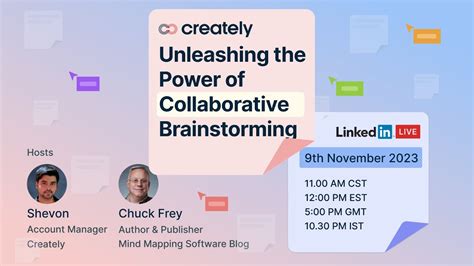 Unleashing The Power Of Collaborative Brainstroming Creately Live