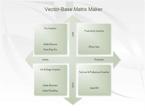 Matrix Examples And Matrix Templates