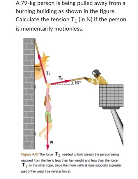 Solved A Kg Person Is Being Pulled Away From A Burning Chegg