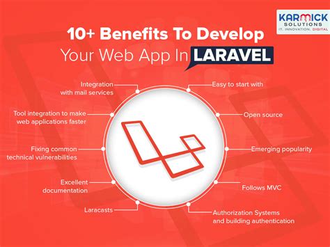 Laravel 10 Benefits To Develop Your Web App In Laravel Karmick