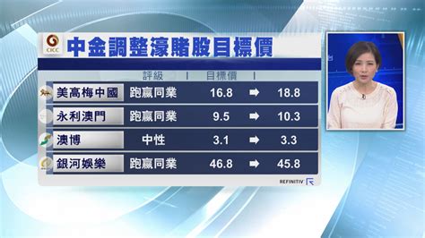 【大行報告】中金料今季澳門賭收按年增長23％