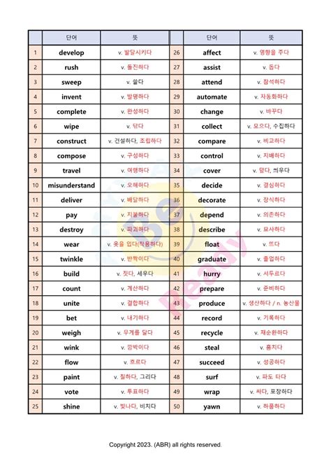 중학 영단어 꼭 알아야 하는 필수 동사 450개