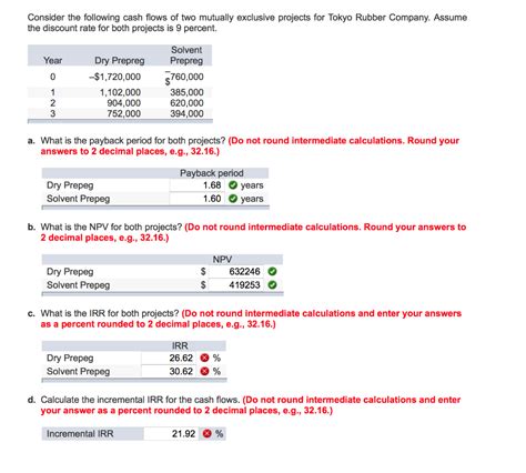 Solved Consider The Following Cash Flows Of Two Mutually Chegg