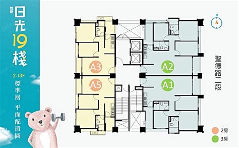 【社區攻略】日光19棧看屋心得（價格格局分析） 591新建案