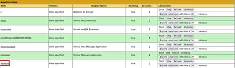 TryHackMe - Thompson | System Weakness 