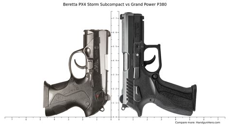 Beretta PX4 Storm Subcompact Vs Grand Power P380 Size Comparison