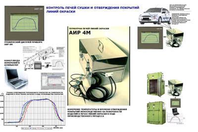 Термографы печей АИР 4М, АИР 8М купить в Москве, выгодная цена ...